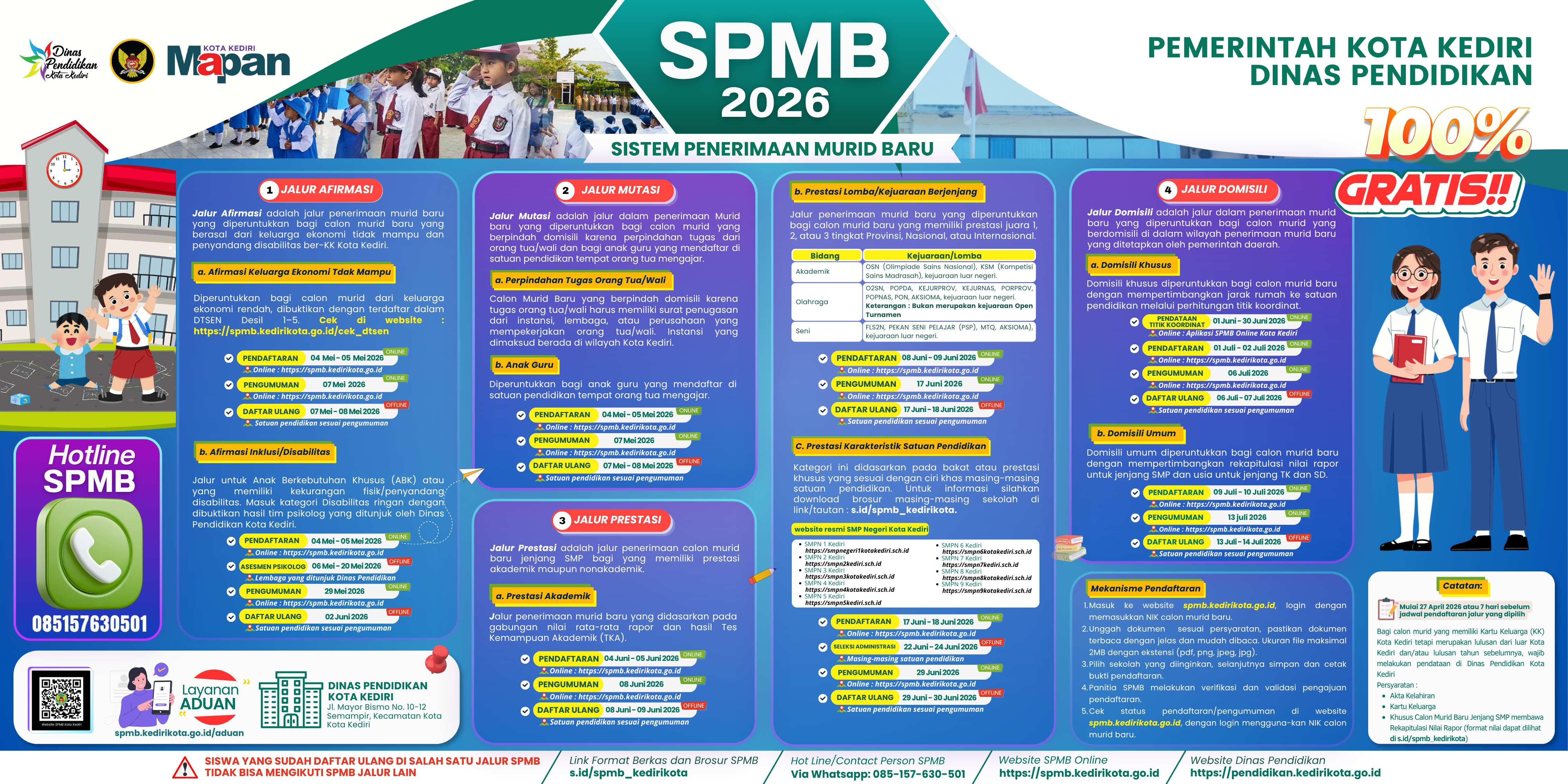 BANNER SPMB 2026